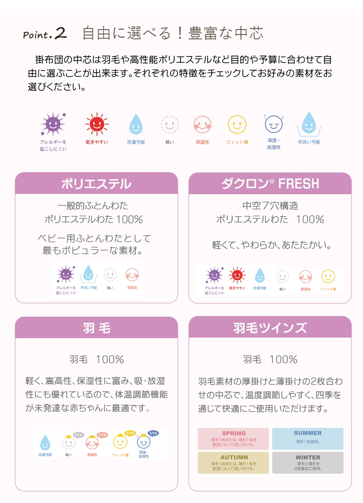 赤ちゃんの城のプチサイズベビー布団