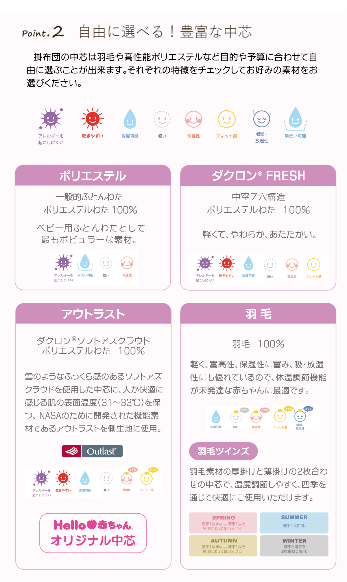 赤ちゃんの城のレギュラーサイズベビー布団