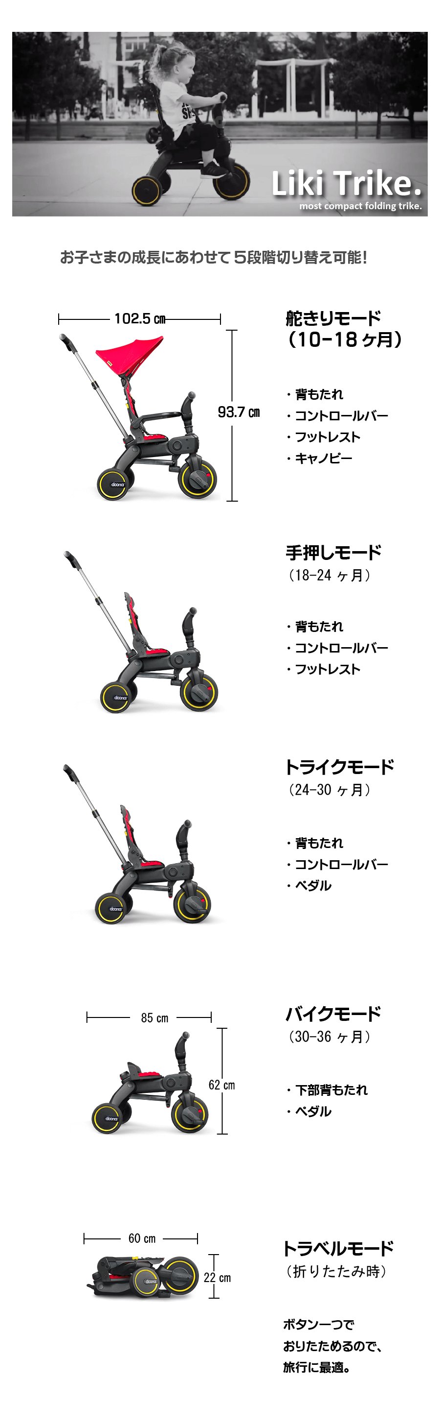 世界最小折りたたみ三輪車ドゥーナリキトライク